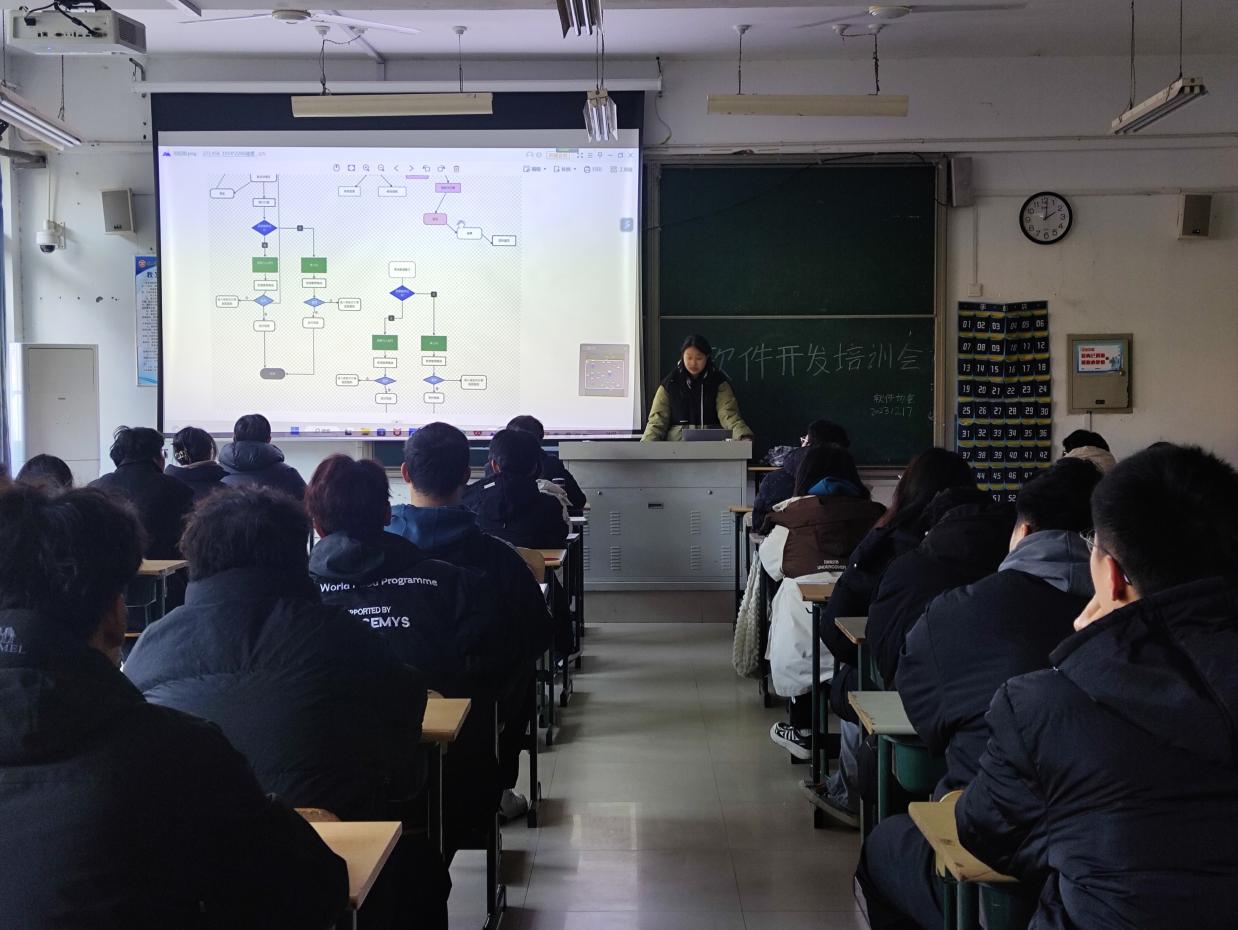 图示, 示意图
中度可信度描述已自动生成:ver1